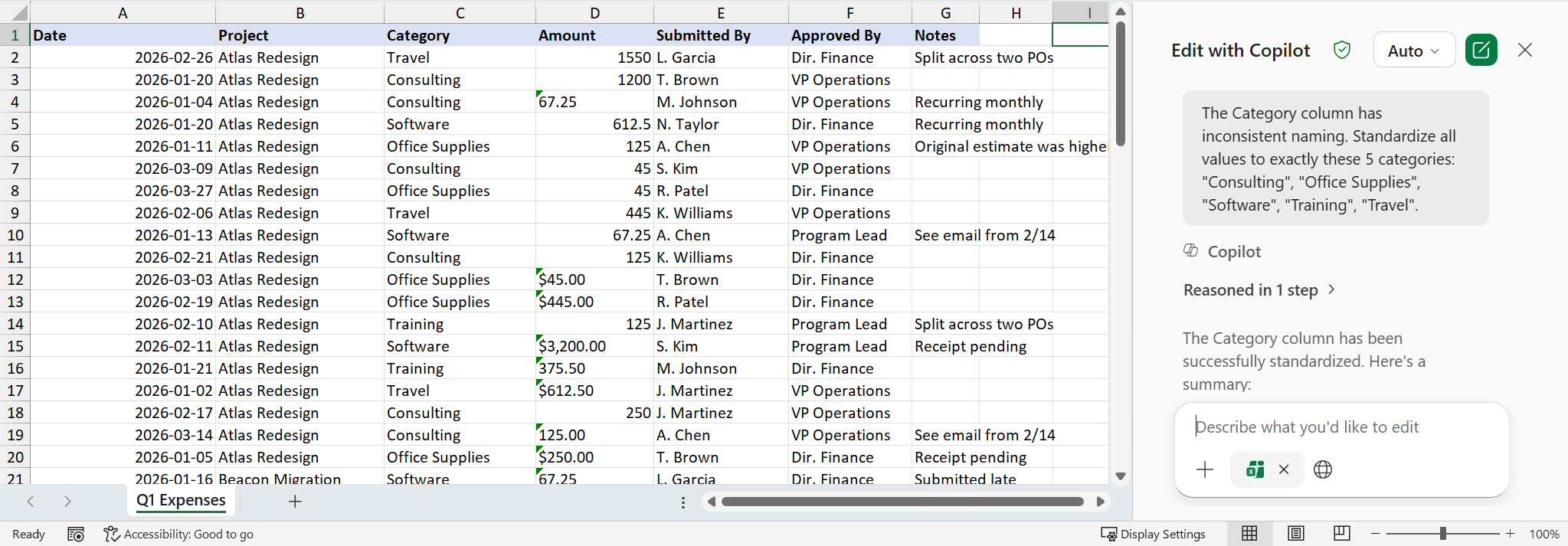 Excel spreadsheet after category normalization. The Category column now shows clean, consistent values like Travel, Consulting, Software, Office Supplies, and Training. The Copilot panel shows Reasoned in 1 step and confirms the Category column has been successfully standardized with a summary. The Amount column still shows mixed formats with some dollar-sign strings visible.